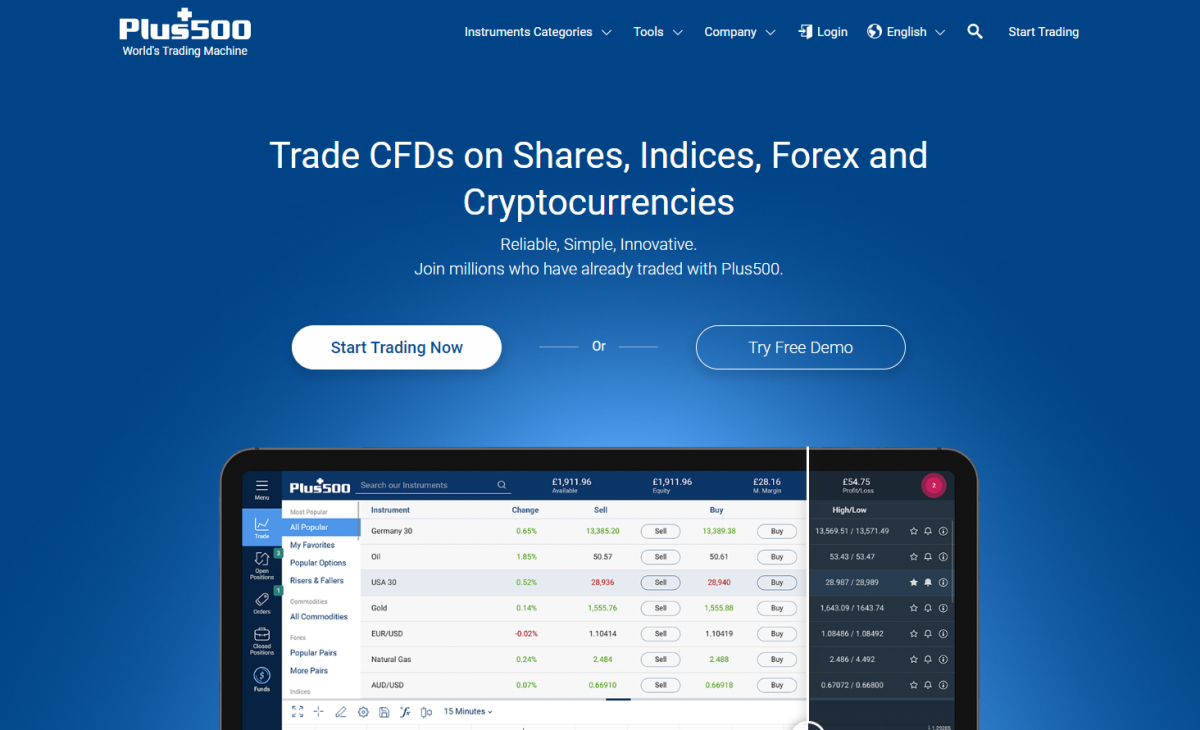 Plus500: reliable trading platform for traders