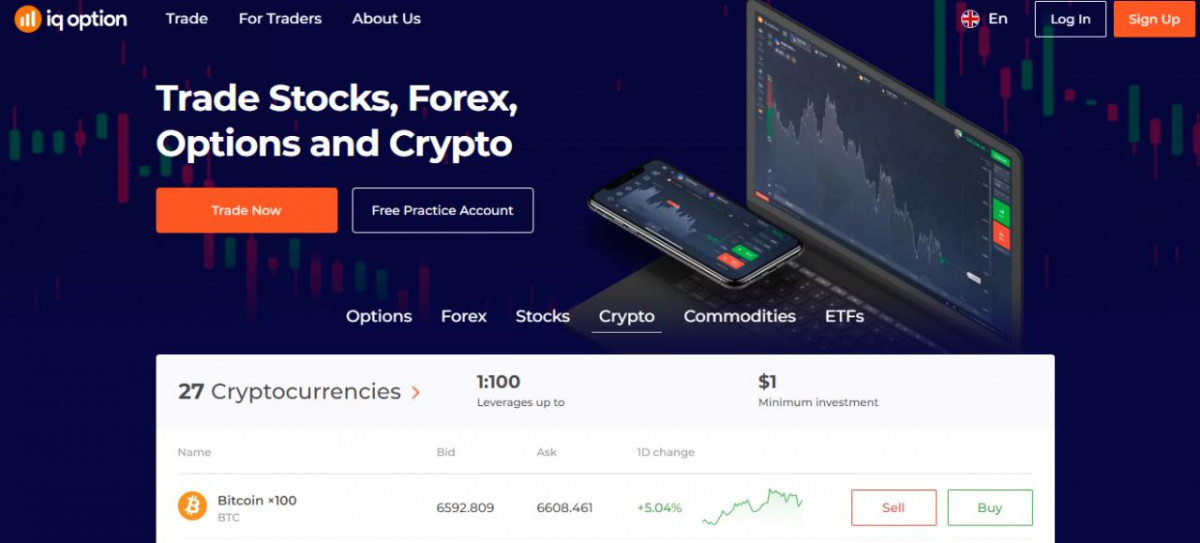 Cryptocurrency multiple on IQ Option